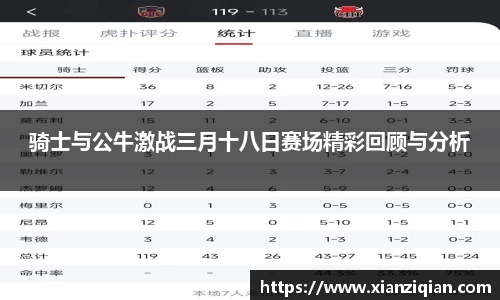 骑士与公牛激战三月十八日赛场精彩回顾与分析