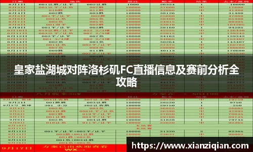 皇家盐湖城对阵洛杉矶FC直播信息及赛前分析全攻略